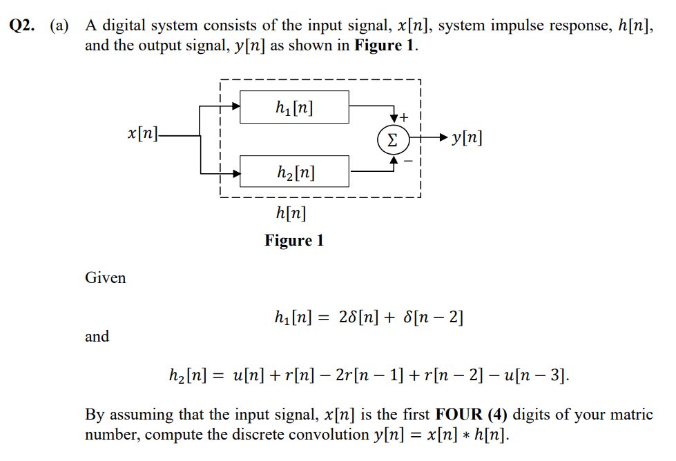 22. (a) A digital system consists of the input | Chegg.com