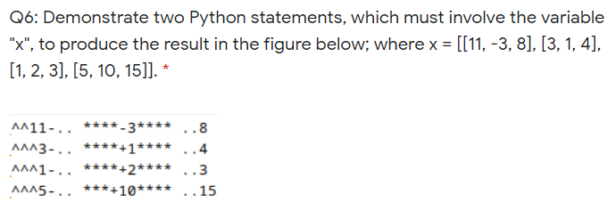 Solved Q6: Demonstrate two Python statements, which must | Chegg.com