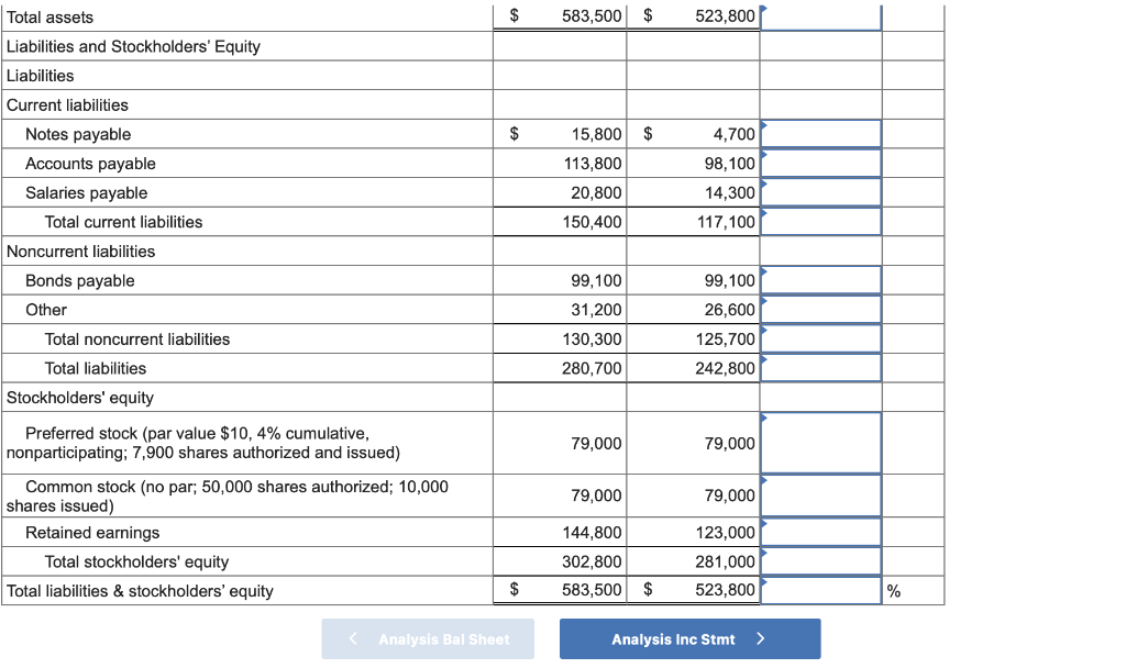 Solved Prepare a horizontal analysis of the balance sheet. | Chegg.com