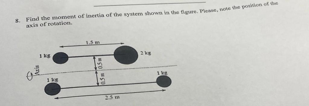 Solved 8. Find the moment of inertia of the system shown in | Chegg.com
