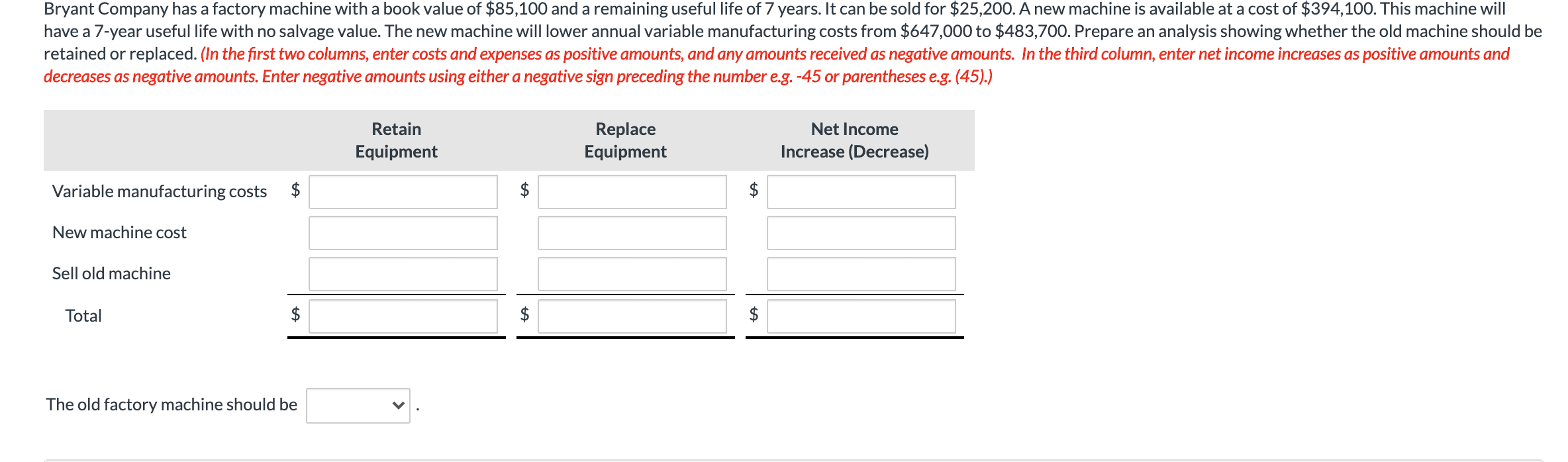 Solved Pine Street Inc. makes unfinished bookcases that it