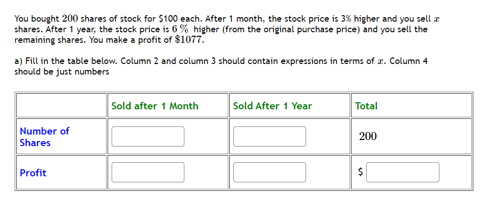 Solved You bought 200 shares of stock for $100 each. After 1 | Chegg.com