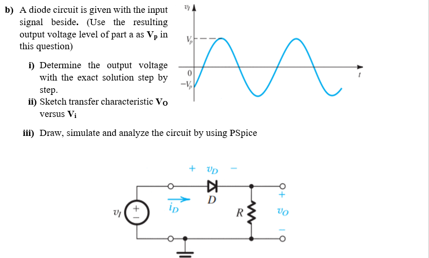 Solved b) A diode circuit is given with the input signal | Chegg.com