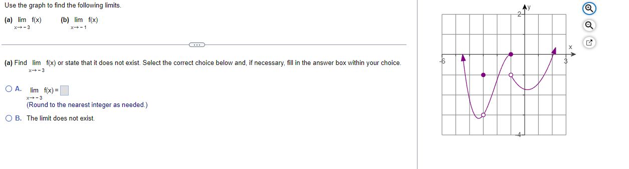 Solved Use the graph to find the following limits. (a) | Chegg.com