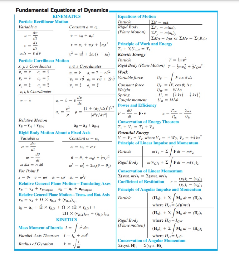 Solved Hello, Im Having Confusion Completely Understanding 