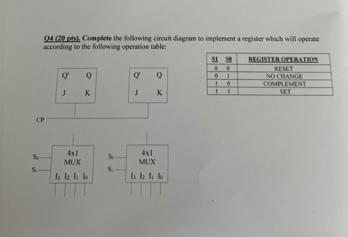 Complete the following circuit diagram to implement a | Chegg.com