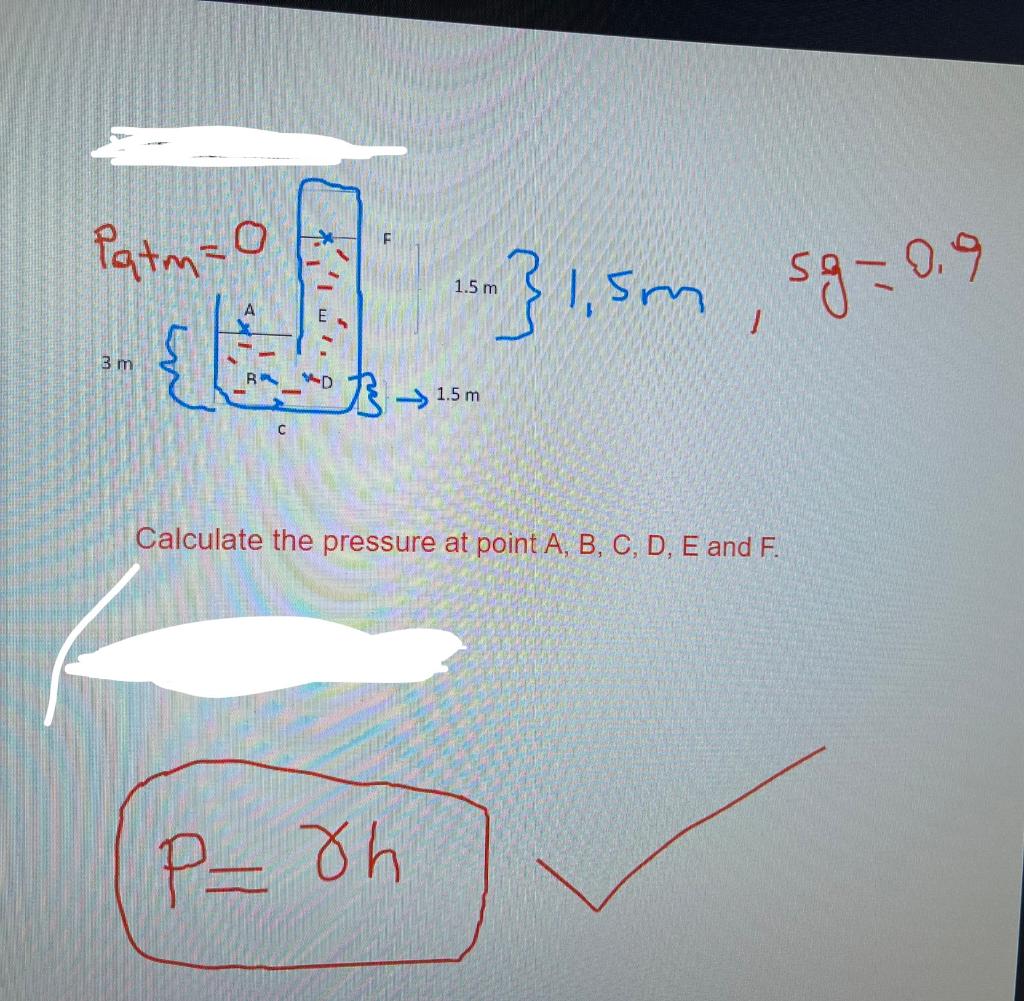 Solved Calculate the pressure at points A B C D E & F. | Chegg.com