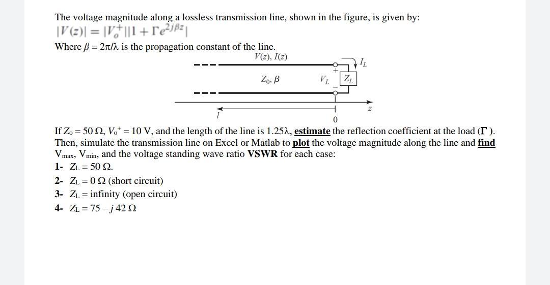 solved-the-voltage-magnitude-along-a-lossless-transmission-chegg