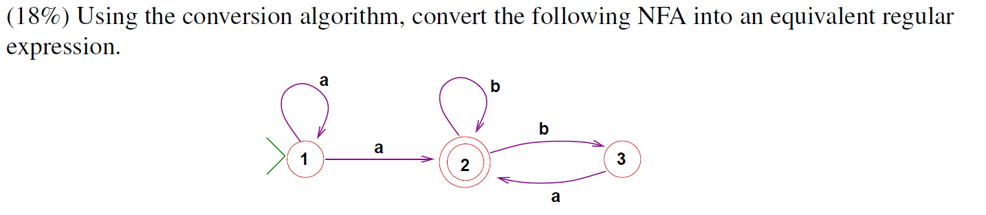 Solved (18%) Using the conversion algorithm, convert the | Chegg.com