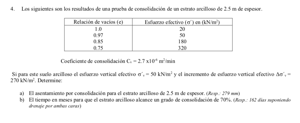 4. Los siguientes son los resultados de una prueba de consolidación de un estrato arcilloso de \( 2.5 \mathrm{~m} \) de espes