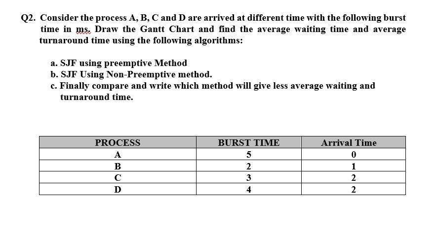 Solved Q2. Consider The Process A, B, C And D Are Arrived At | Chegg.com