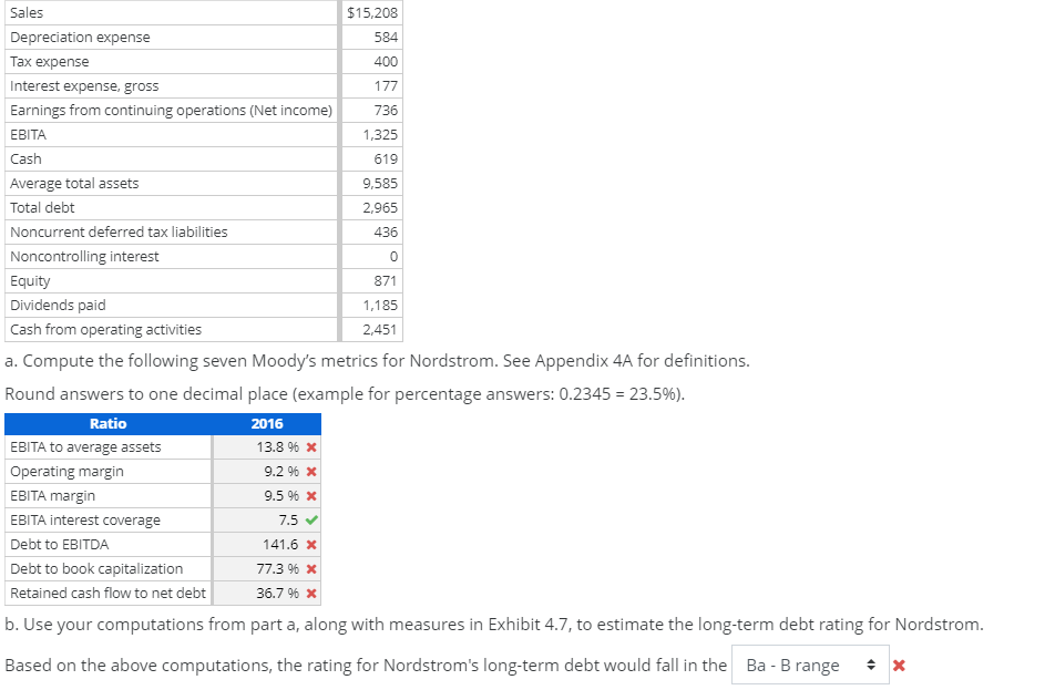 solved refer to the information below from nordstrom inc chegg com investment income in statement