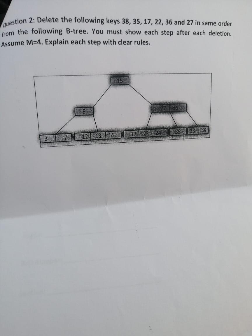 Solved Question 2: Delete The Following Keys 38, 35, 17, 22, | Chegg.com