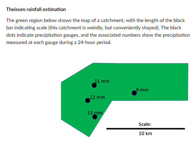 Theissen rainfall estimation
The green region below shows the map of a catchment, with the length of the black bar indicating