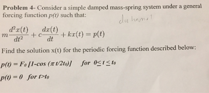 Solved Use Duhamel Integral Convolution Integral To Solve 3843