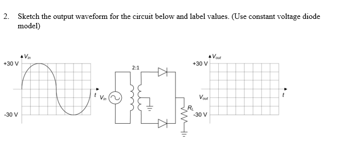 Solved , find out Average DC output voltage PIV (use ideal | Chegg.com