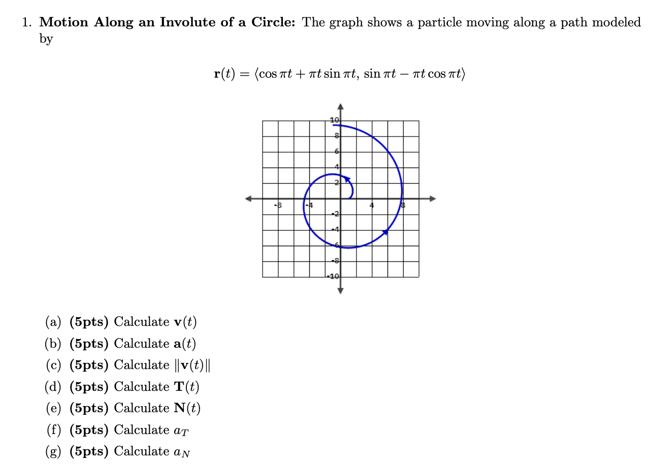 Solved 1. Motion Along an Involute of a Circle: The graph | Chegg.com