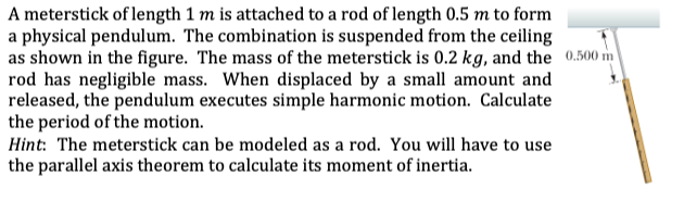 Solved A meterstick of length 1 m is attached to a rod of | Chegg.com