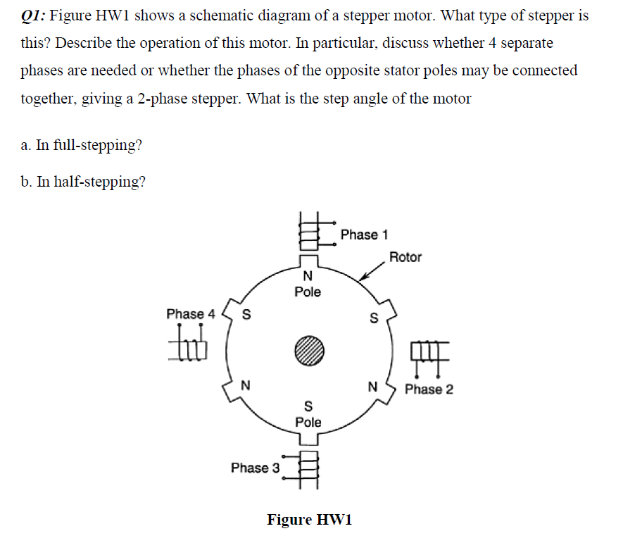 Solved 01: Figure HW1 shows a schematic diagram of a stepper | Chegg.com