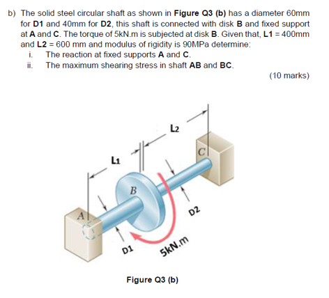 Solved b) The solid steel circular shaft as shown in Figure | Chegg.com