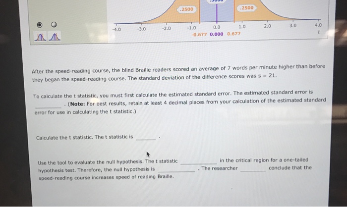 Solved A researcher is interested in whether blind Braille