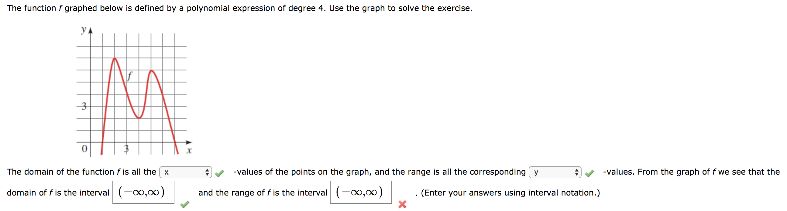 solved-the-function-f-graphed-below-is-defined-by-a-chegg