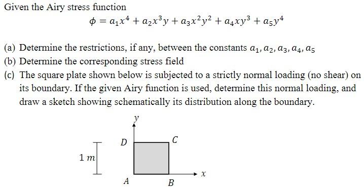 Solved Given the Airy stress function | Chegg.com