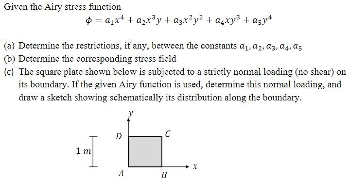 Solved Given The Airy Stress Function | Chegg.com