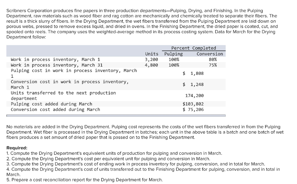 solved-scribners-corporation-produces-fine-papers-in-three-chegg