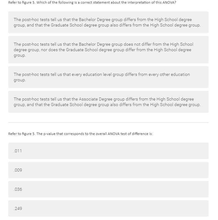 Solved Figure 5. Refer To This Figure For The Four Questions | Chegg.com