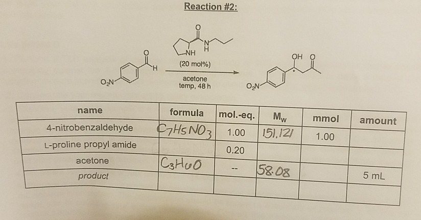 Solved Reaction #2: он о (20 mol%) acetone temp, 48 h O2N | Chegg.com