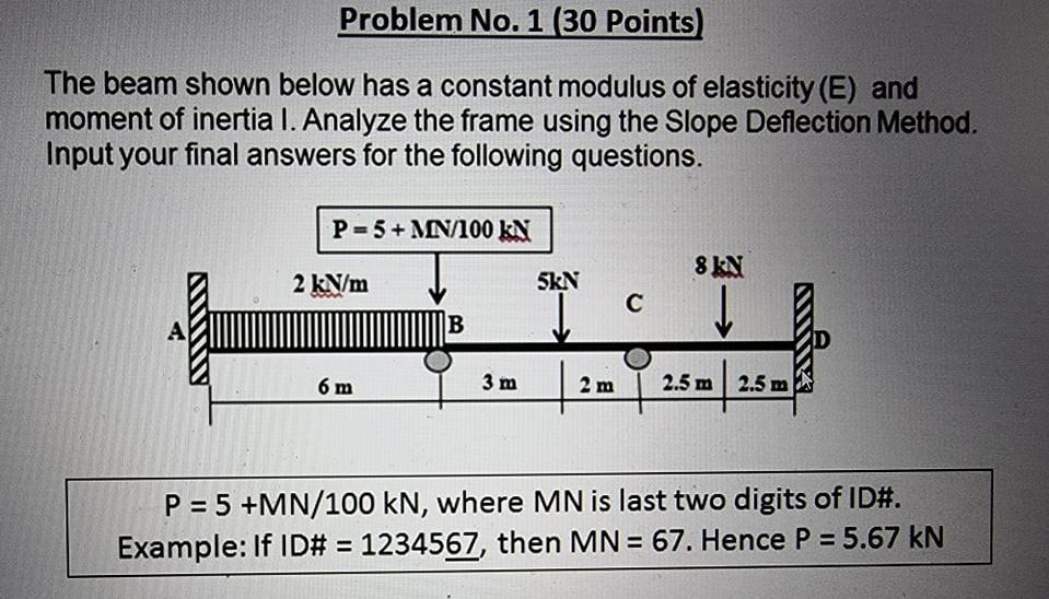 Solved Problem No. 1 (30 Points) The beam shown below has a | Chegg.com