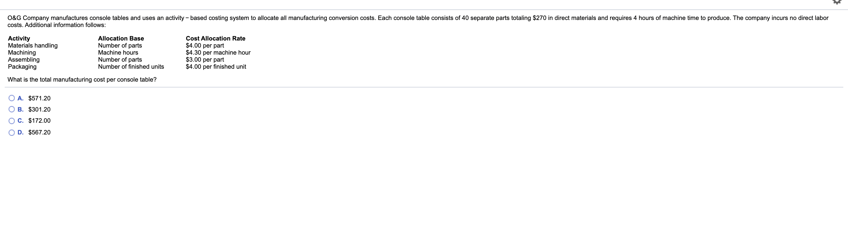 Solved O&amp;G Company manufactures console tables and uses an | Chegg.com