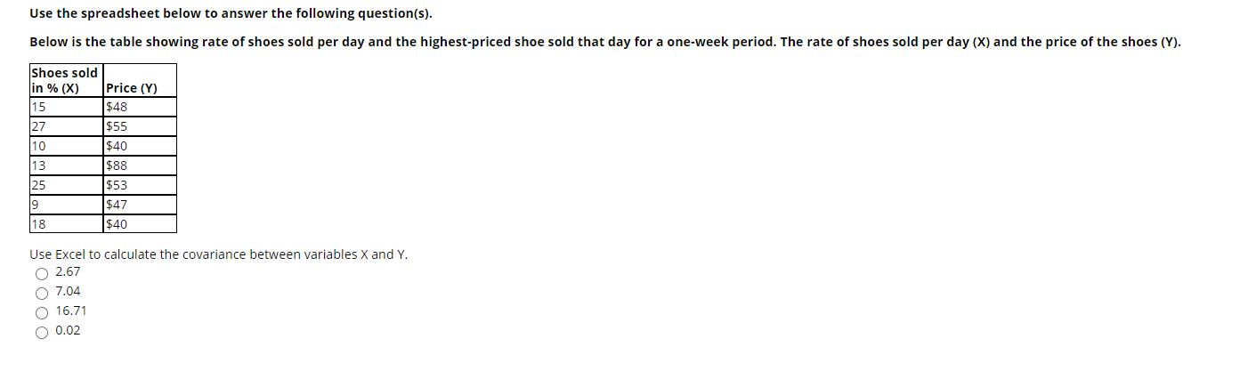 Solved Use the spreadsheet below to answer the following | Chegg.com