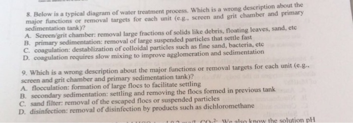 Solved 8. Below Is A Typical Diagram Of Water Treatment | Chegg.com