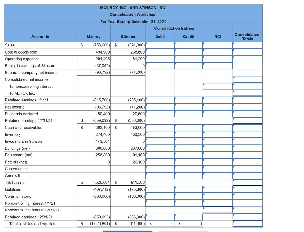 Solved On January 1, 2020, Mcllroy, Inc., acquired a 60 | Chegg.com