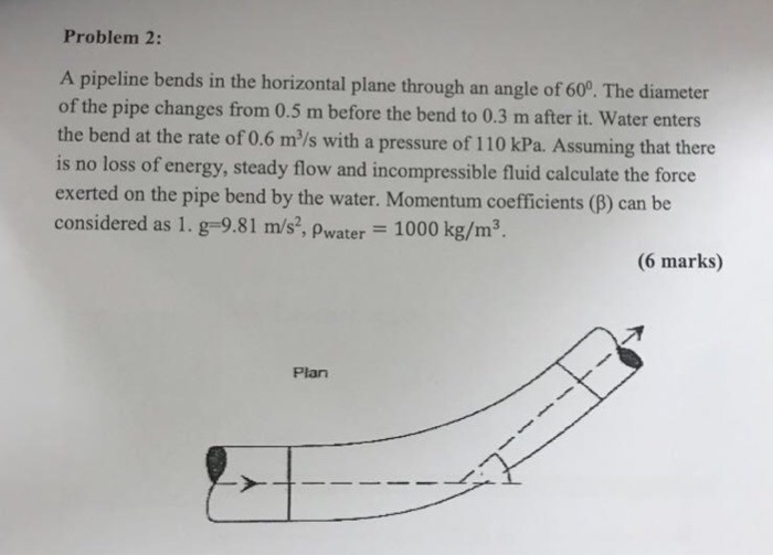 Solved Problem 2: A pipeline bends in the horizontal plane | Chegg.com