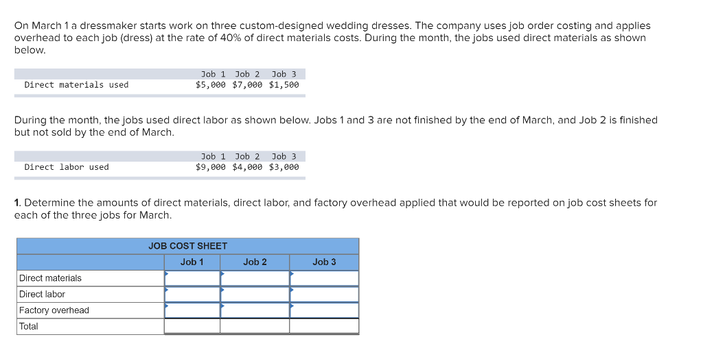 Solved On March 1 A Dressmaker Starts Work On Three Custo