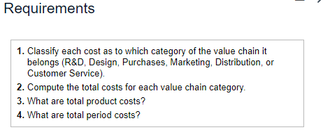 Solved Suppose Car Shack incurred the following costs at its | Chegg.com