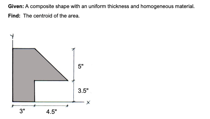 Solved Given: A composite shape with an uniform thickness | Chegg.com