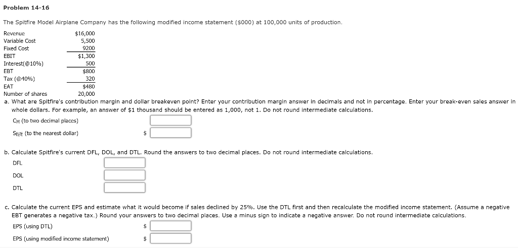 Solved Problem 14-16 The Spitfire Model Airplane Company has | Chegg.com