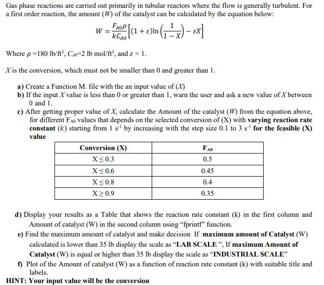 Solved Gas phase reactions are carried out primarily in | Chegg.com