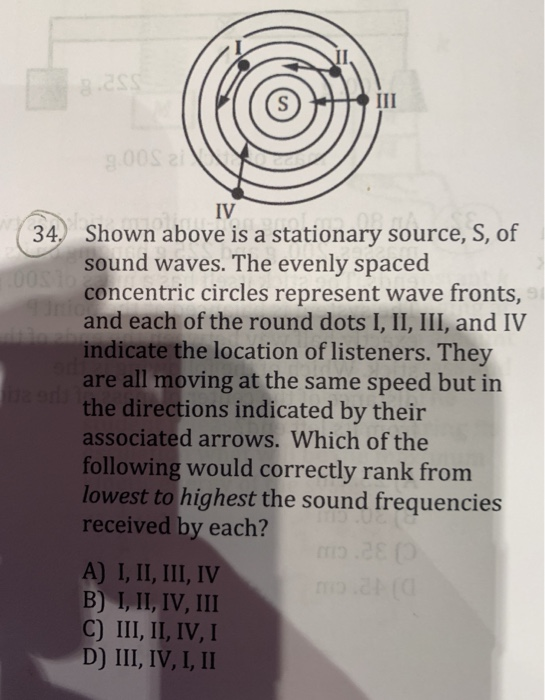 Solved IV 34,) Shown above is a stationary source, S, of und | Chegg.com