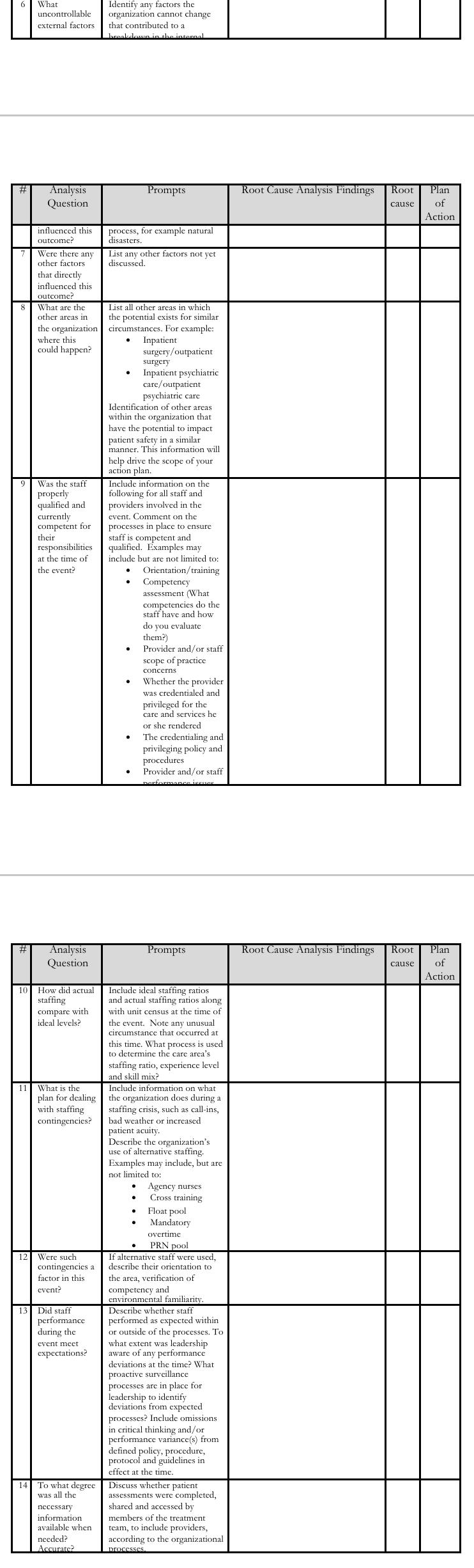 case study medication administration