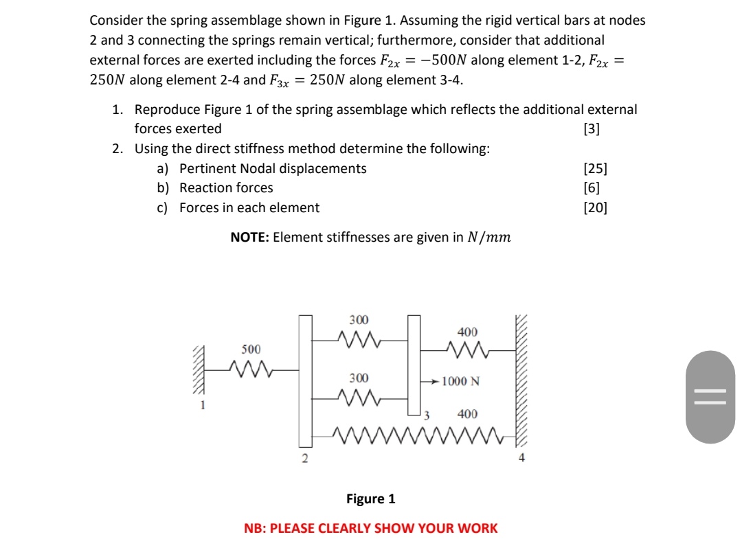 Consider the spring assemblage shown in Figure 1. | Chegg.com