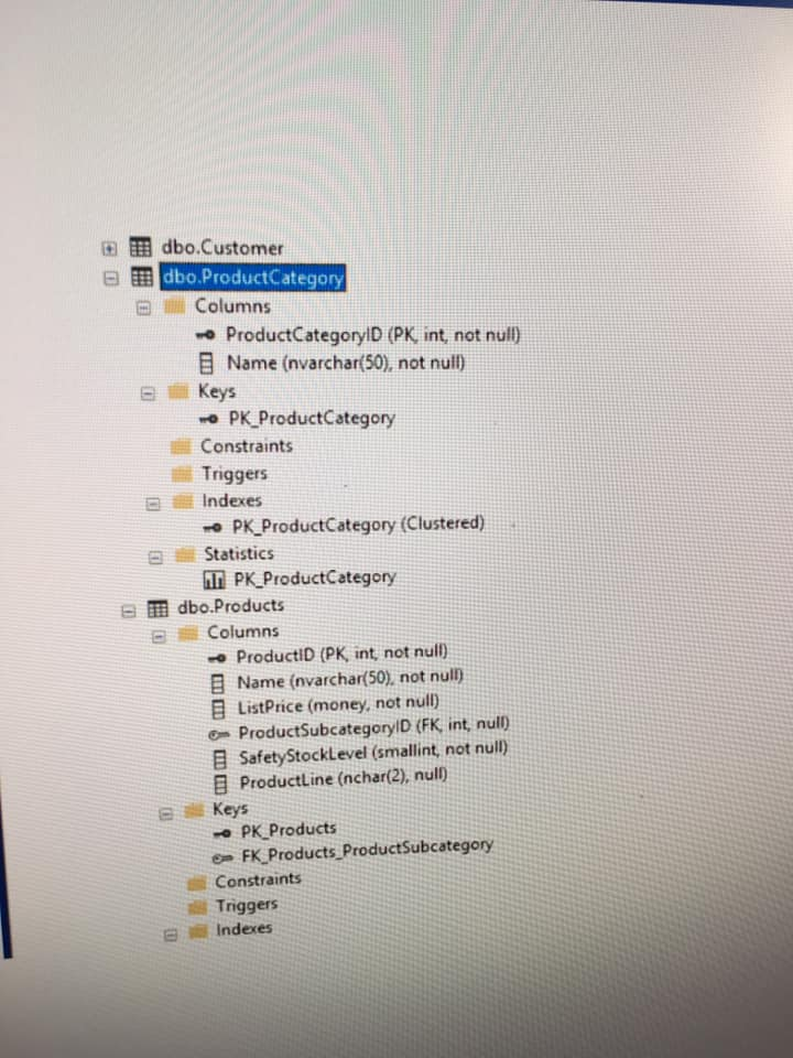 Solved AdventureWorks Basics 曰@ Adventureworks.Basics 田= | Chegg.com