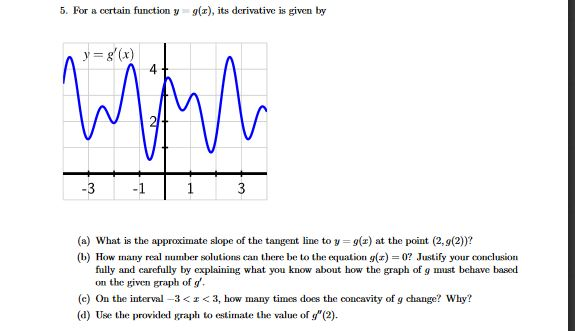 Solved 5. For a certain function y g(x), its derivative is | Chegg.com