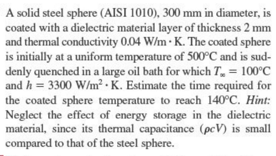 Solved A solid steel sphere (AISI 1010), 300 mm in diameter,