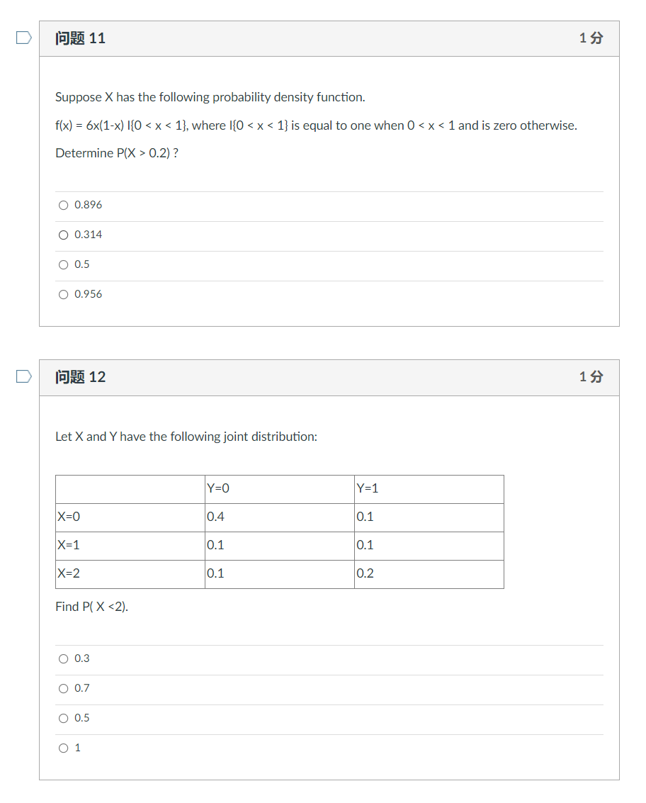Solved 问题11 15 Suppose X has the following probability | Chegg.com