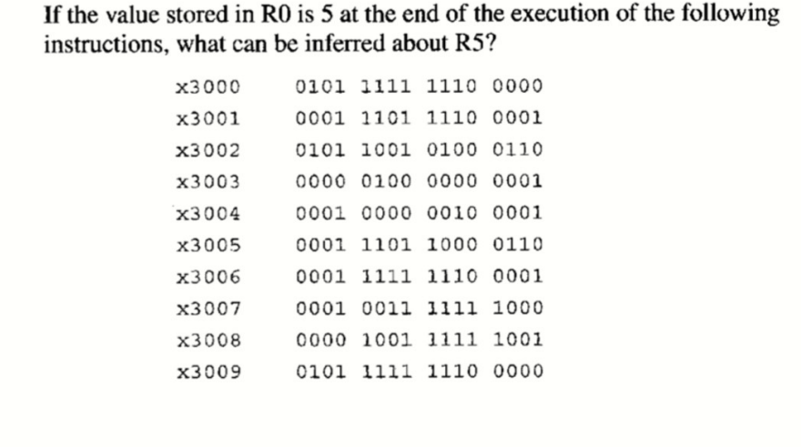 Solved State the contents of R1, R2, R3, and R4 after the | Chegg.com